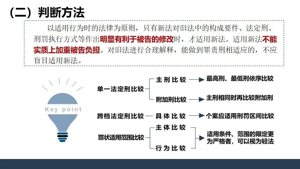 包含【裁判讲堂】罚分判决中的细节与争议分析的词条
